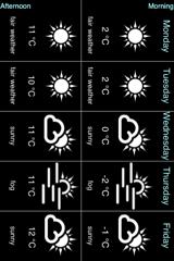 screenshot mogor horoscope iphone